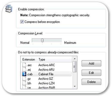 File Compression Options